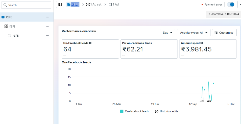 meta ads report